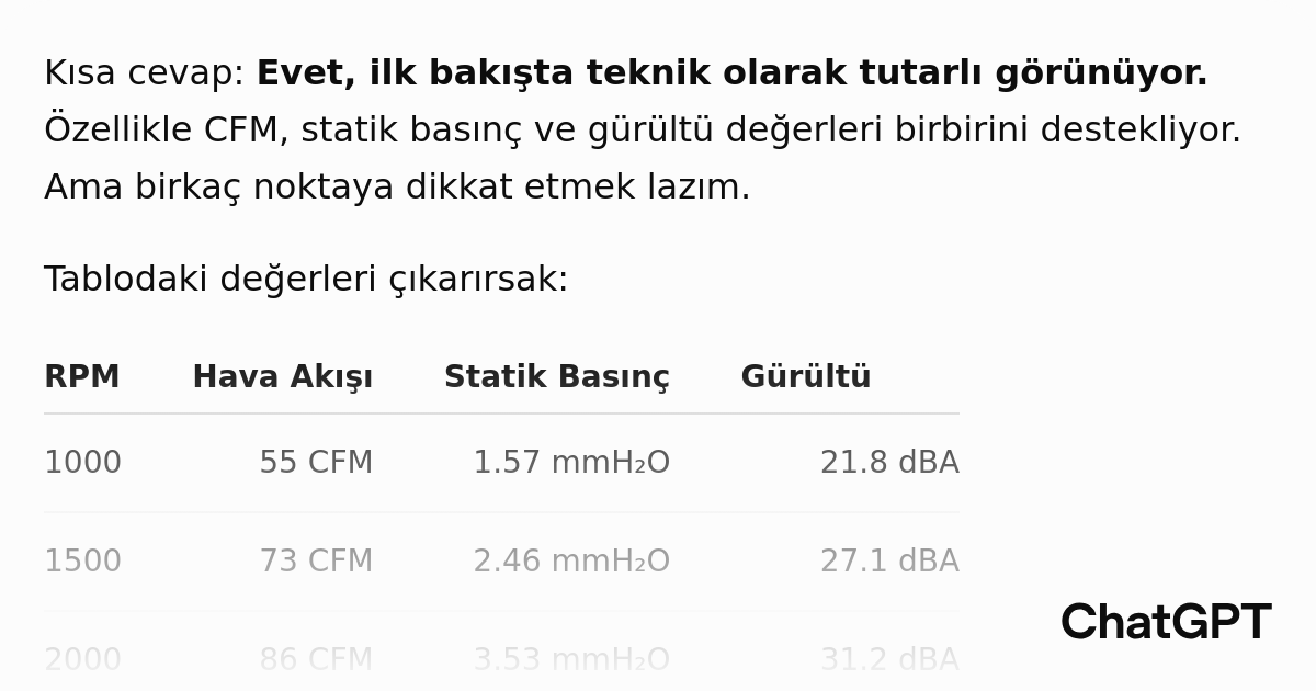 chatgpt.com