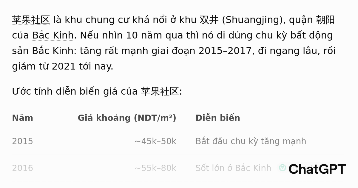 chatgpt.com
